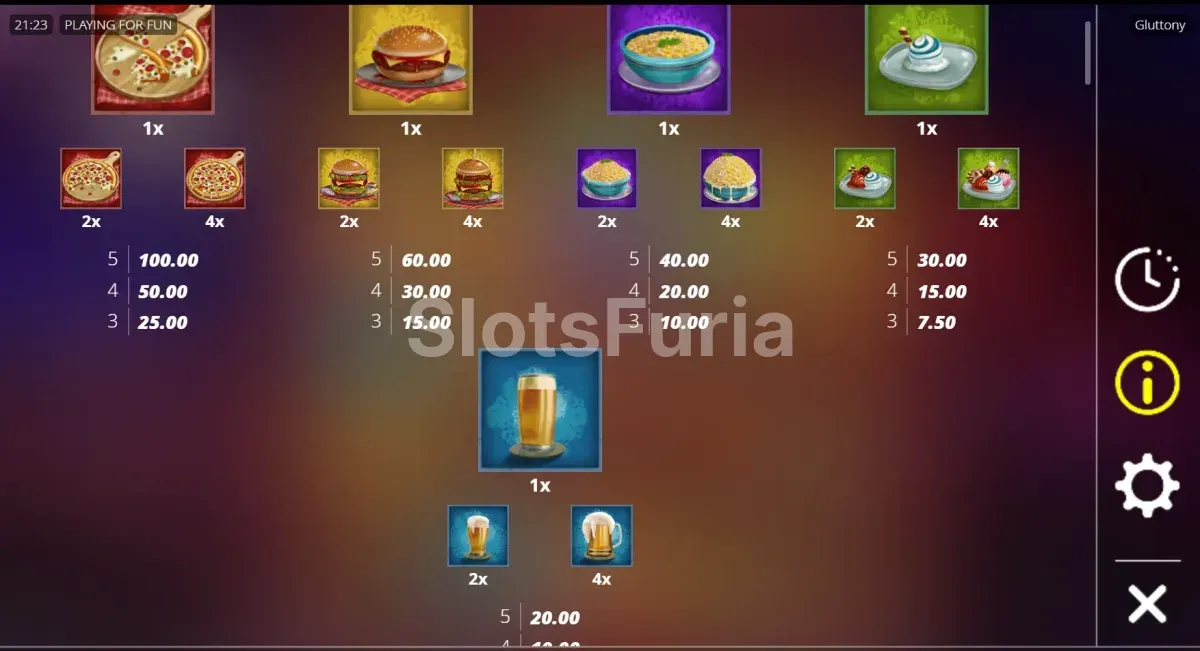 Tabla de pagos de Gluttony con los símbolos de comida