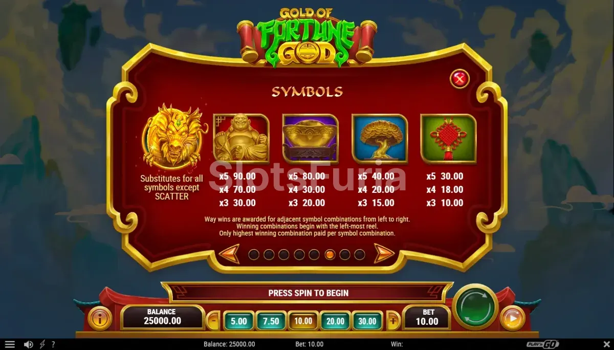 Tabla de pagos detallada de Gold of Fortune God con símbolos y multiplicadores