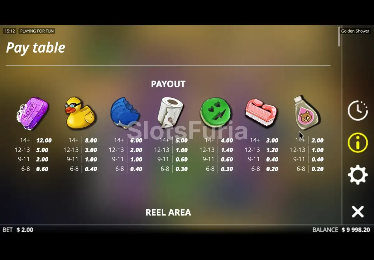 Tabla de pagos de Golden Shower con sus siete símbolos