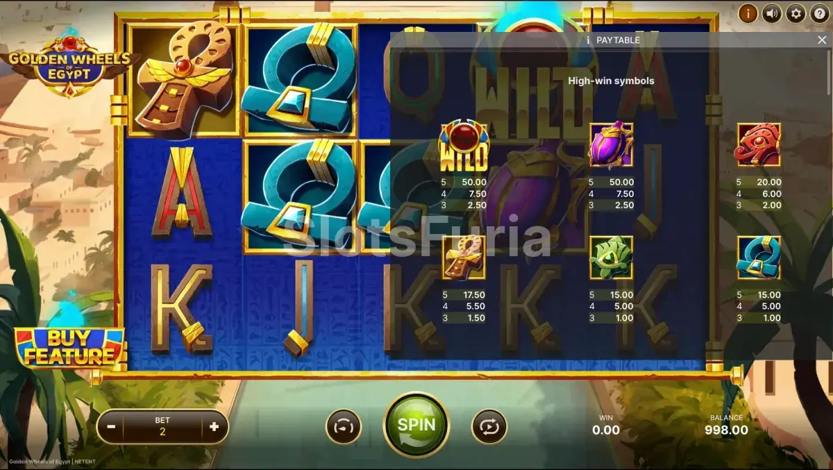 Tabla de pagos completa de Golden Wheels of Egypt