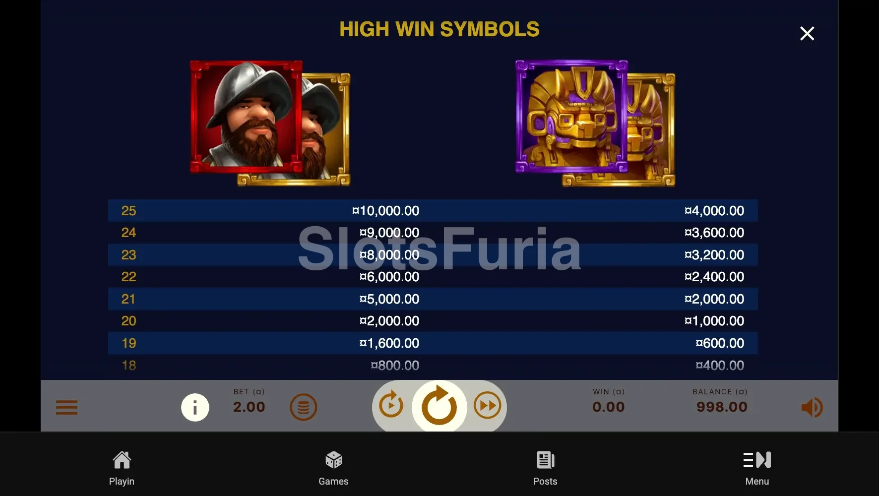 Tabla de pagos de Gonzo's Gold con todos los símbolos