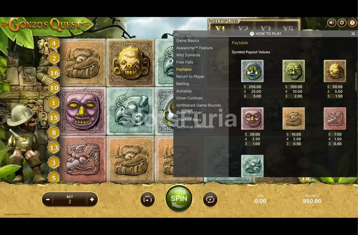 Tabla de pagos de Gonzos Quest con máscaras y símbolos de piedra
