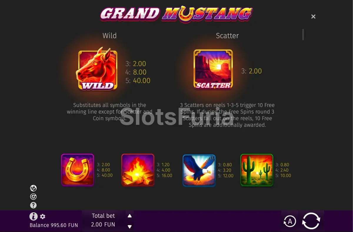 Tabla de pagos de Grand Mustang con los símbolos y multiplicadores