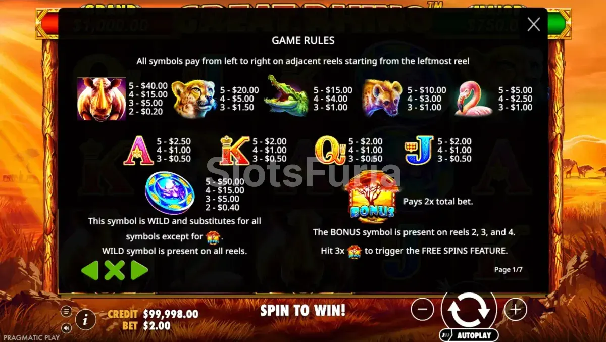 Tabla de pagos completa de la tragamonedas Great Rhino por Pragmatic Play
