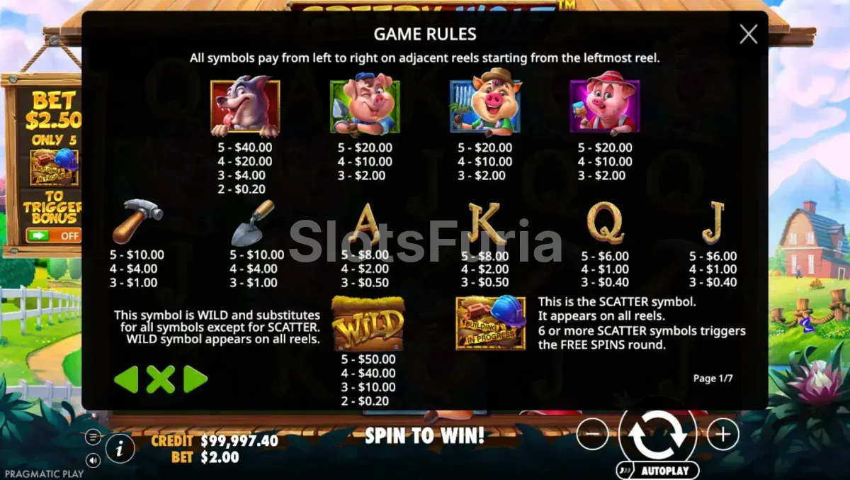 Tabla de pagos de Greedy Wolf con todos los símbolos