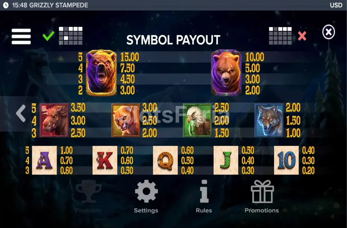 tabla de pagos de Grizzly Stampede