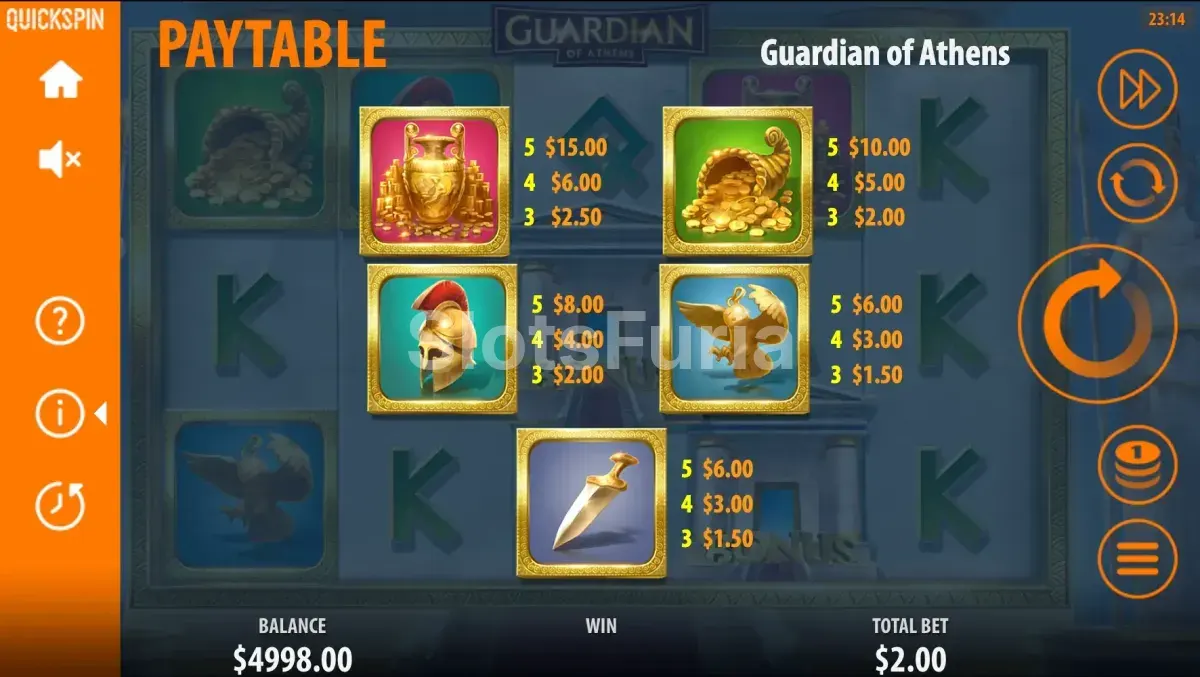 Tabla de pagos detallada de Guardian of Athens con todos los símbolos