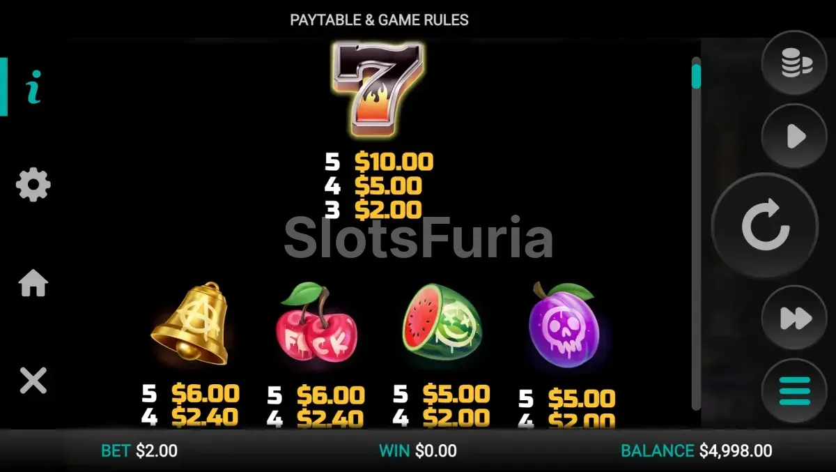 Tabla de pagos de Guitar Quest mostrando los símbolos premium