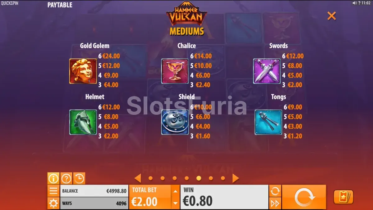Tabla de pagos de Hammer Of Vulcan con todos los símbolos y sus valores