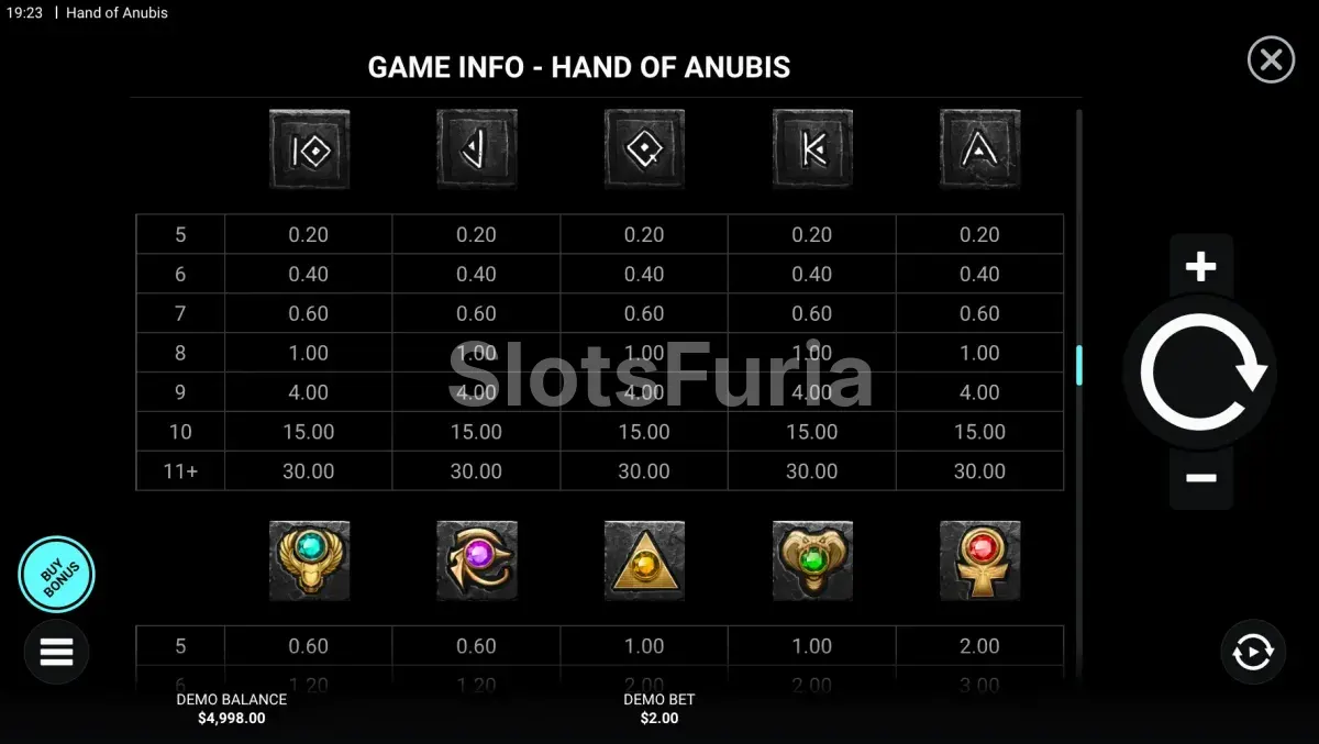 Tabla de pagos de la slot Hand of Anubis mostrando los símbolos y premios