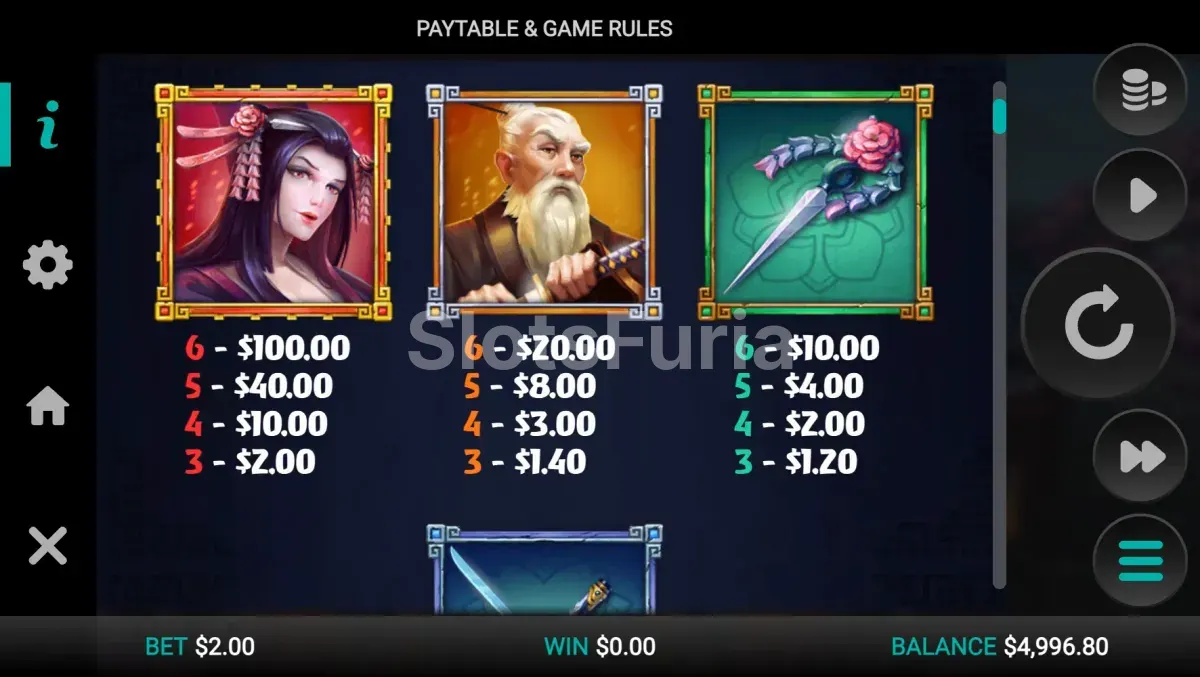 Tabla de pagos de Hazakura Ways con símbolos premium y comodín