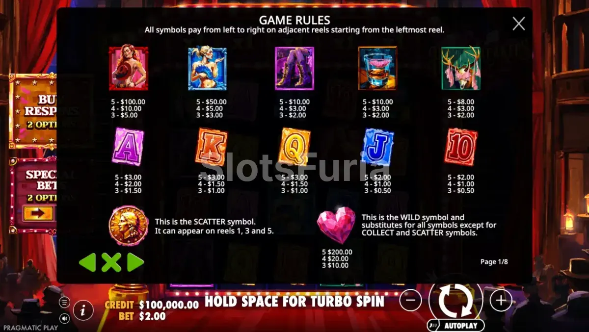Tabla de pagos de Heartbreakers con el Wild corazón y los símbolos principales