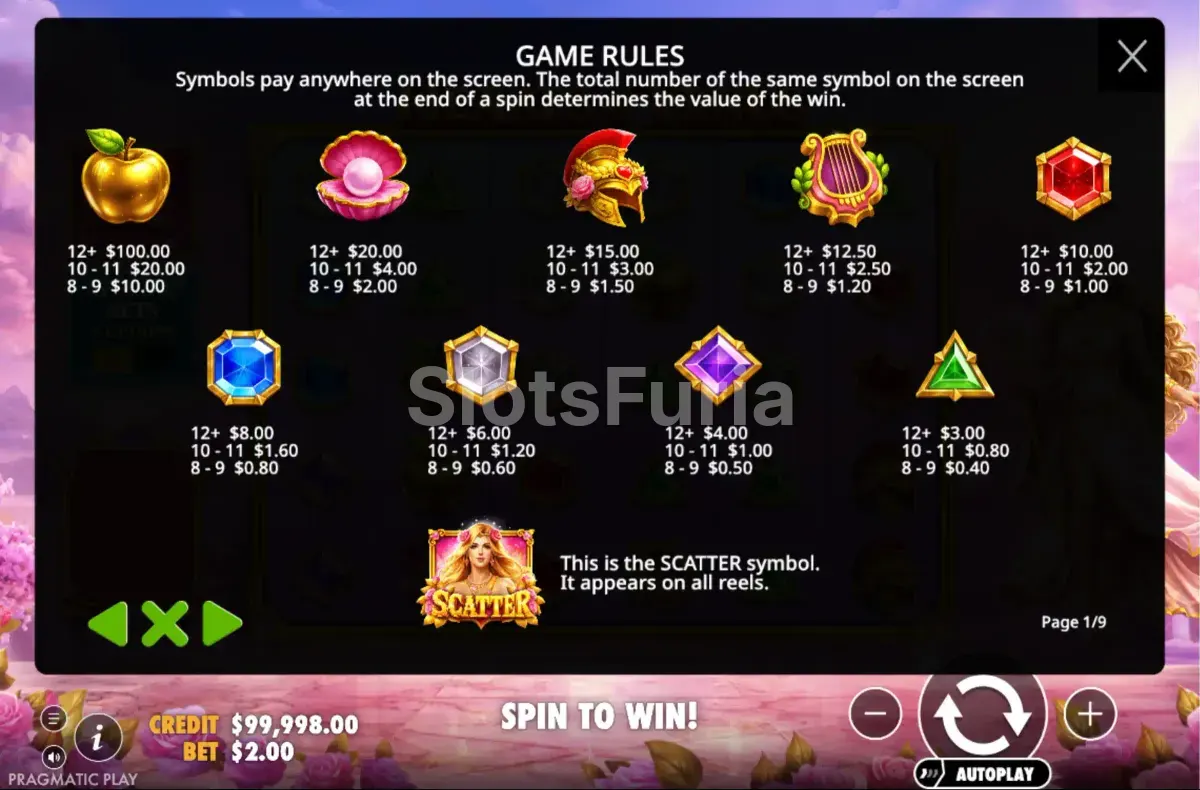 Tabla de pagos completa de Hearts of Venus por Pragmatic Play