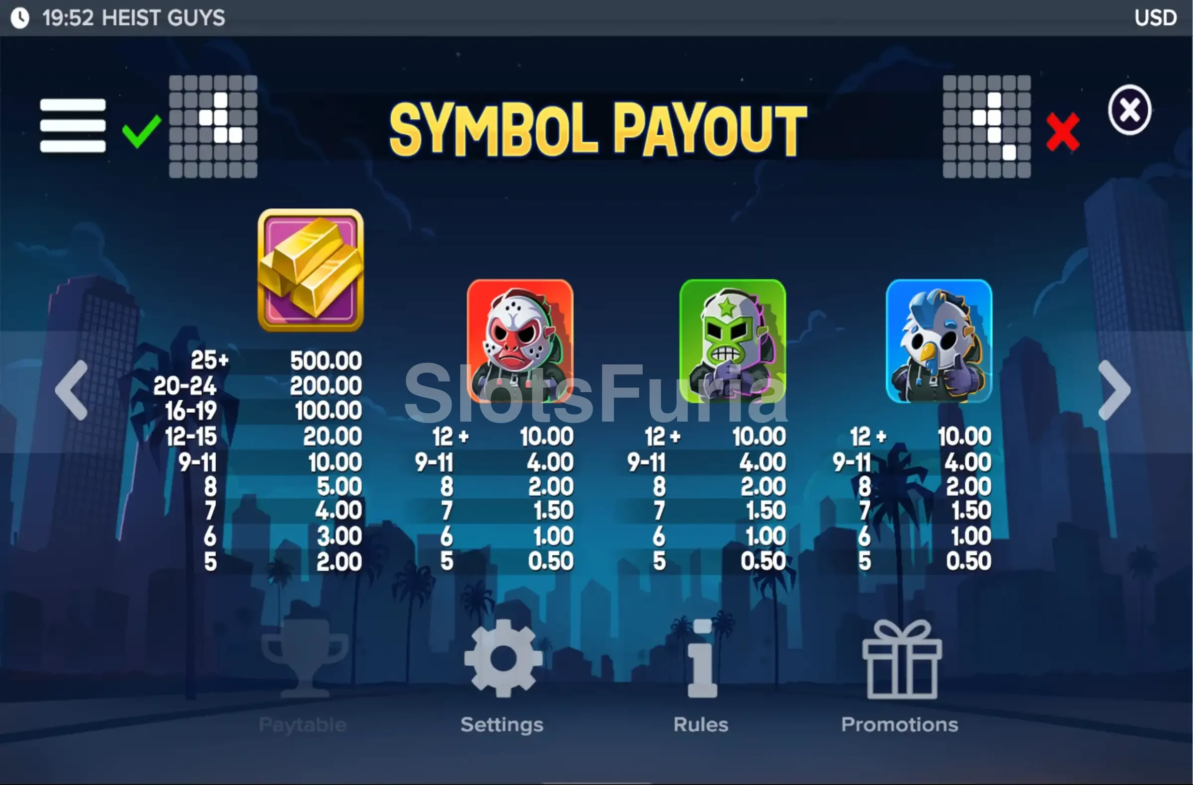 Tabla de pagos y símbolos premiados de Heist Guys
