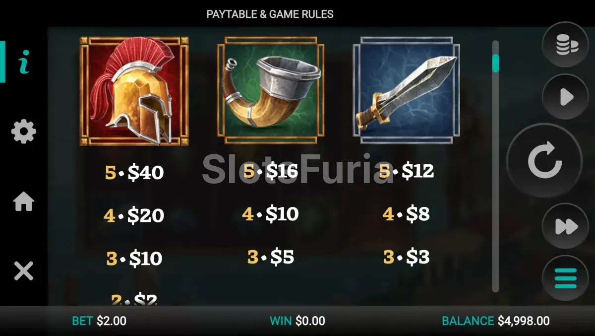 Tabla de pagos de Helios' Fury con todos los símbolos