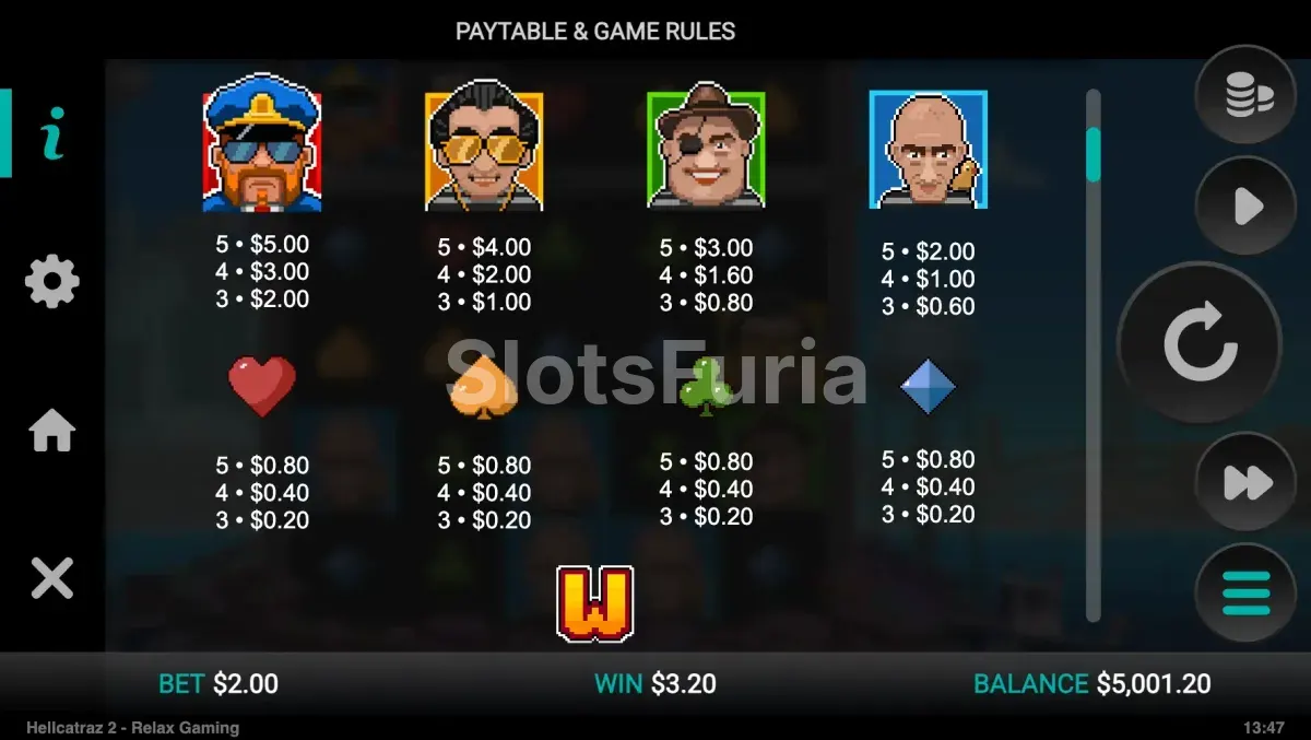 Tabla de pagos de Hellcatraz 2 Dream Drop con los símbolos y sus valores