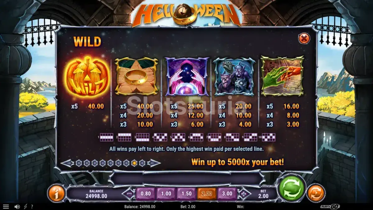 Tabla de pagos de Helloween con símbolos premium y cartas