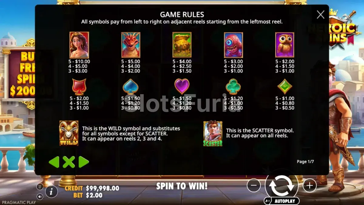 Tabla de pagos completa de Heroic Spins Pragmatic Play