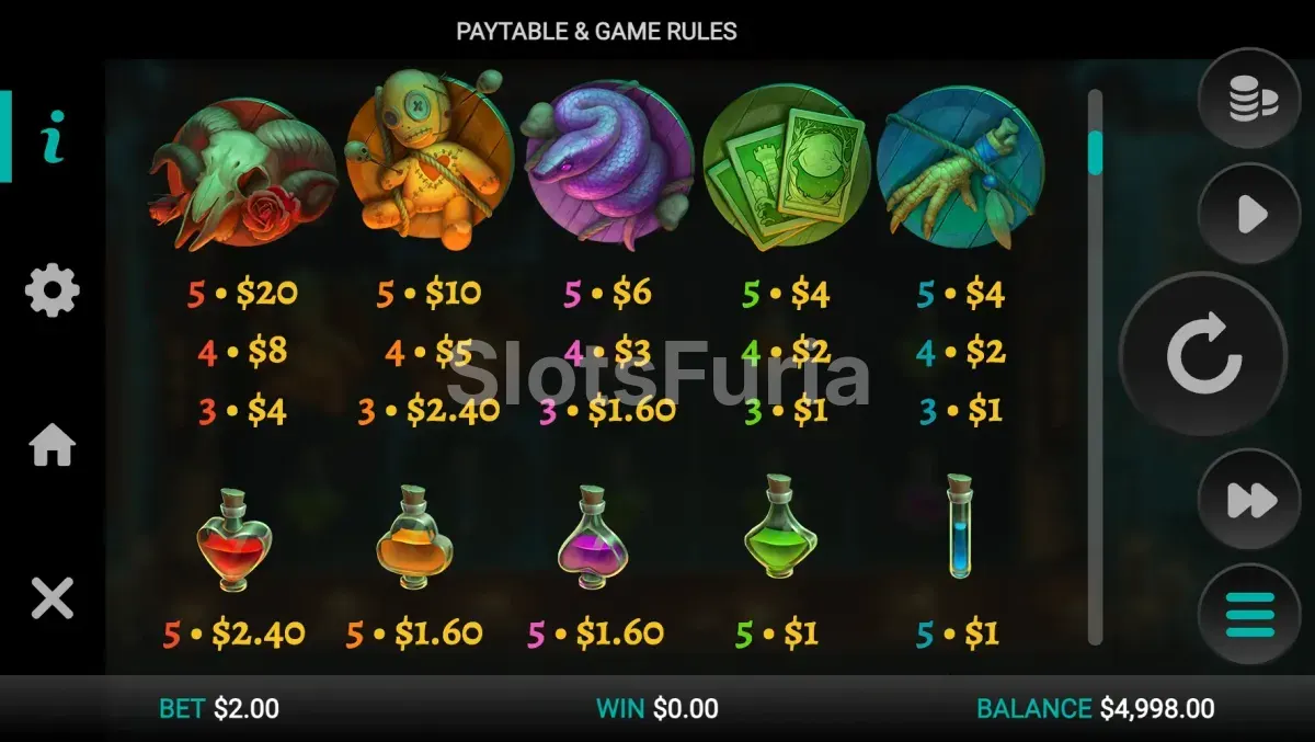 Tabla de pagos de Hex con los símbolos premium