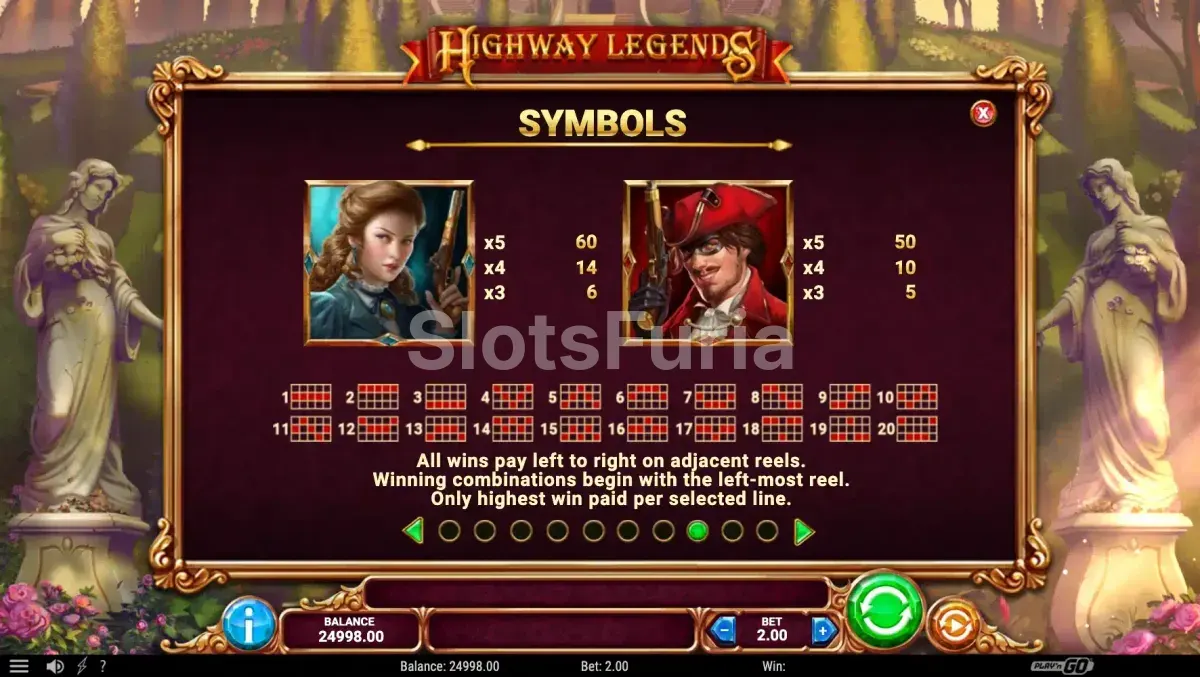 Tabla de pagos completa de Highway Legends Play'n GO