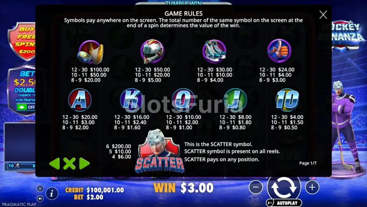 Tabla de pagos completa de Hockey Bonanza