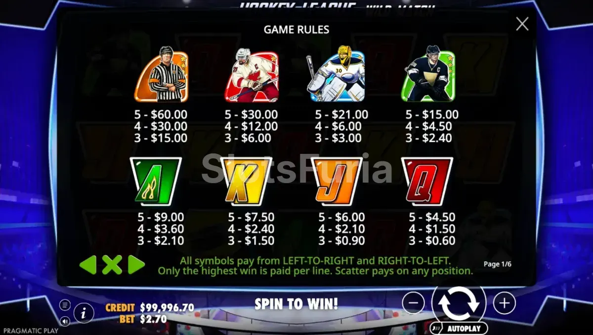 Tabla de pagos de Hockey League Wild Match mostrando los símbolos y sus valores