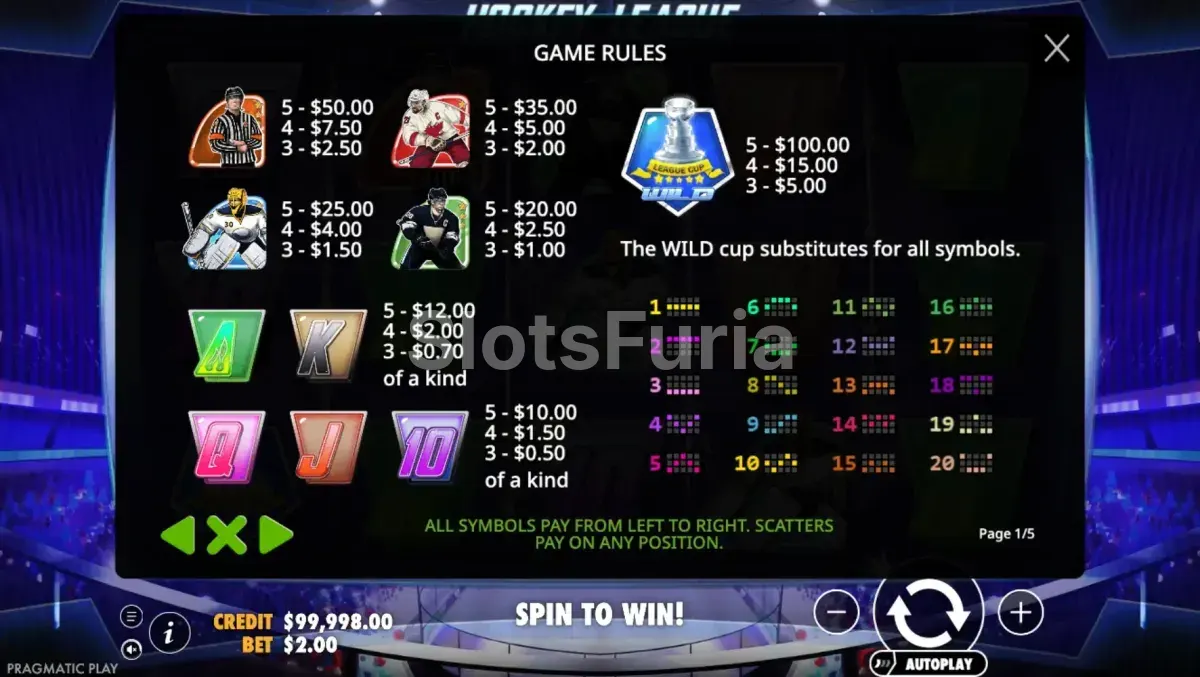 Tabla de pagos completa de Hockey League con todos los símbolos