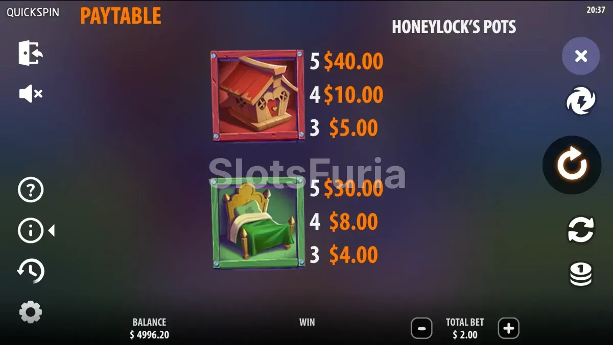 Tabla de pagos y símbolos de Honeylock's Pots