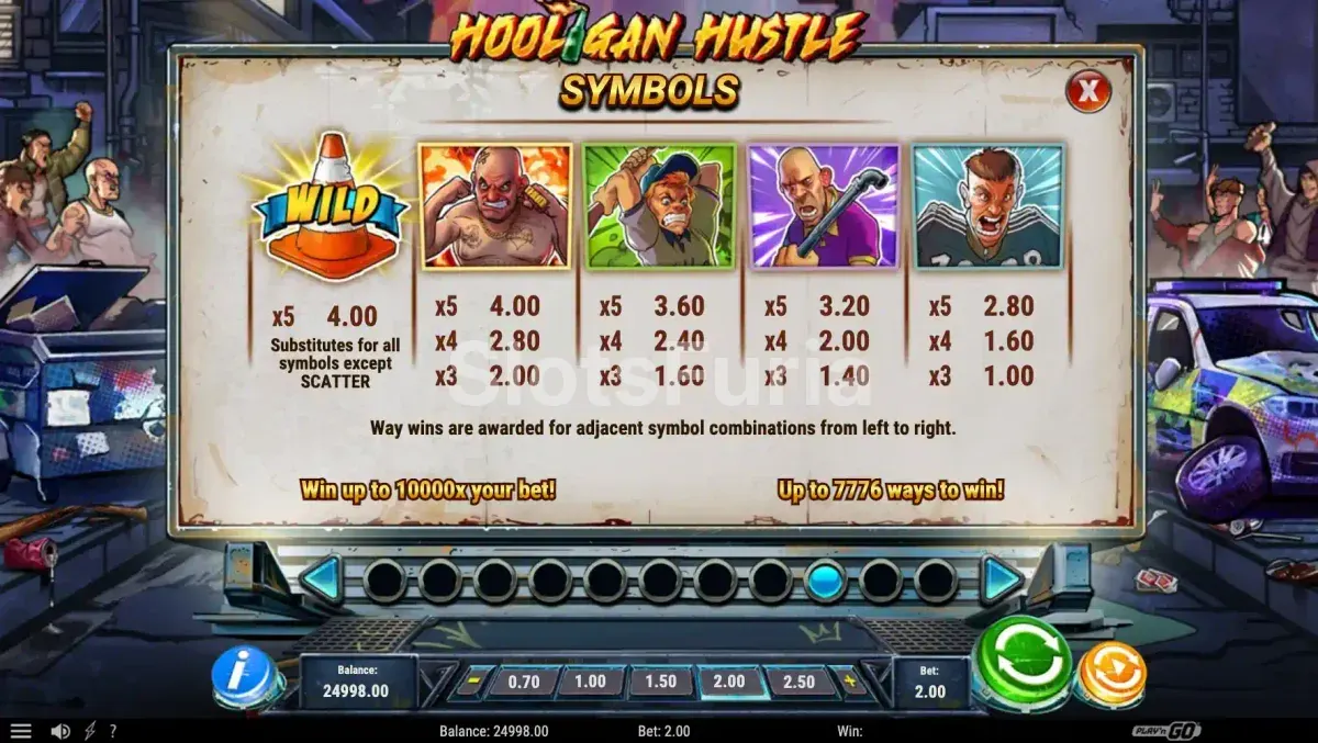 Tabla de pagos y símbolos de Hooligan Hustle