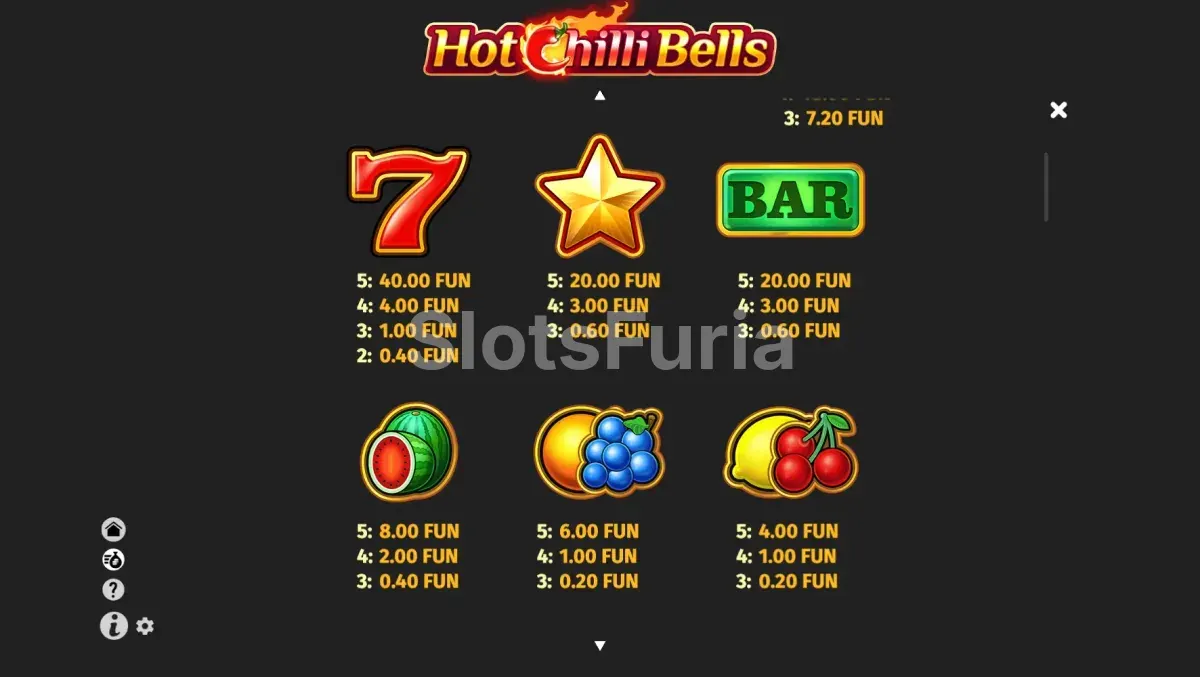 Tabla de pagos de Hot Chilli Bells con los símbolos y sus valores