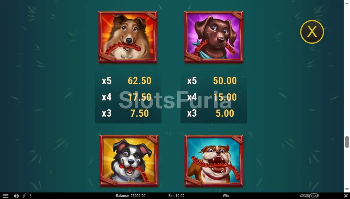 Tabla de pagos completa de Hot Dog Heist con todos los símbolos