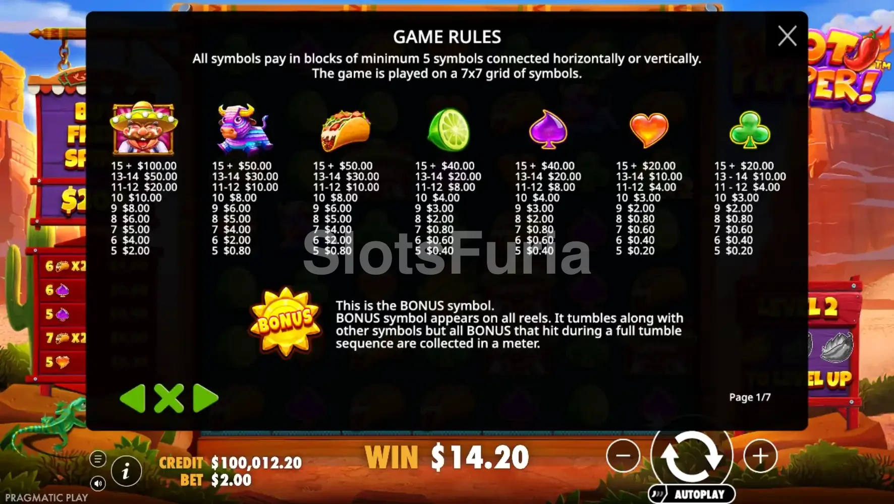 Tabla de pagos de Hot Pepper con los siete símbolos