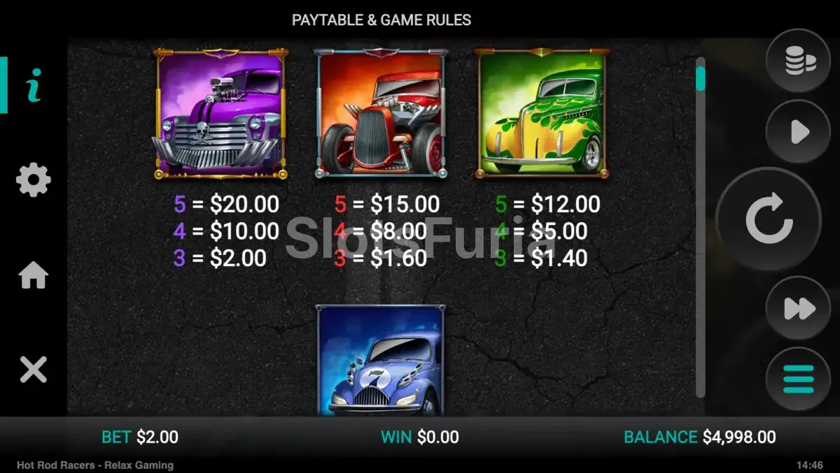 Tabla de pagos de Hot Rod Racers con los símbolos premium