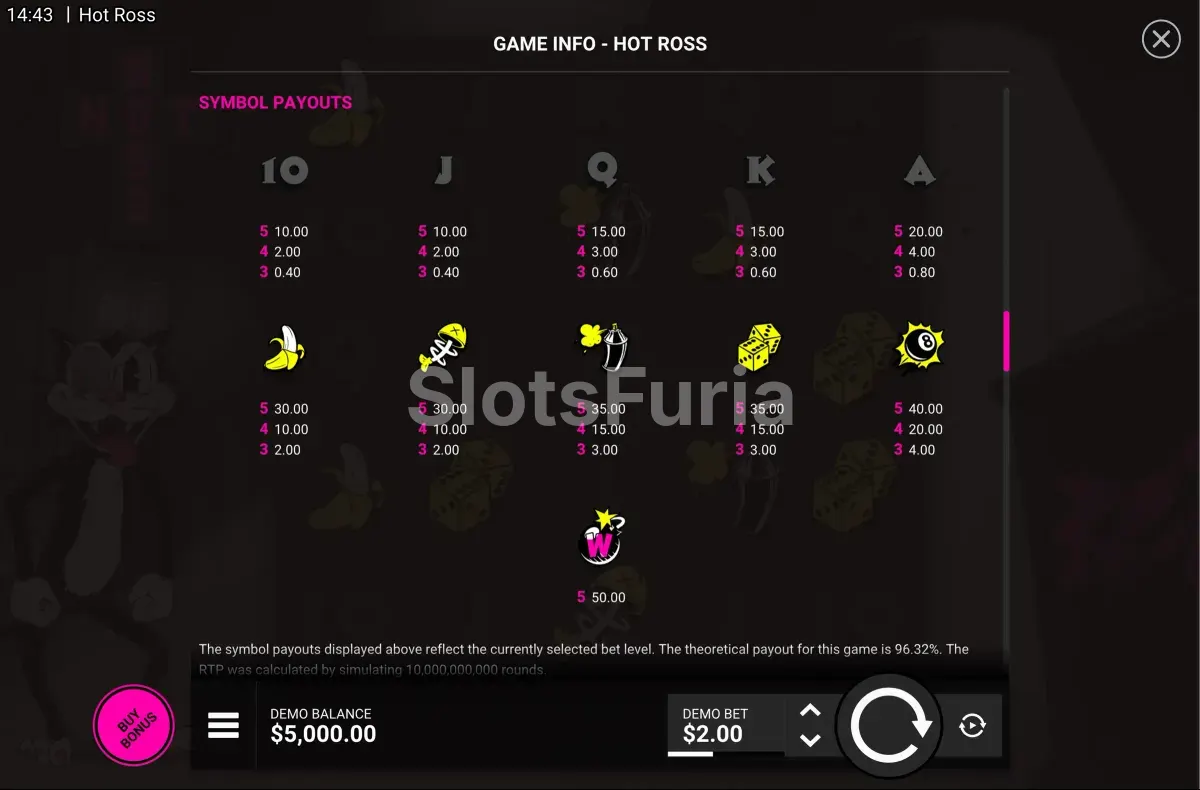 Tabla de pagos detallada de la slot Hot Ross