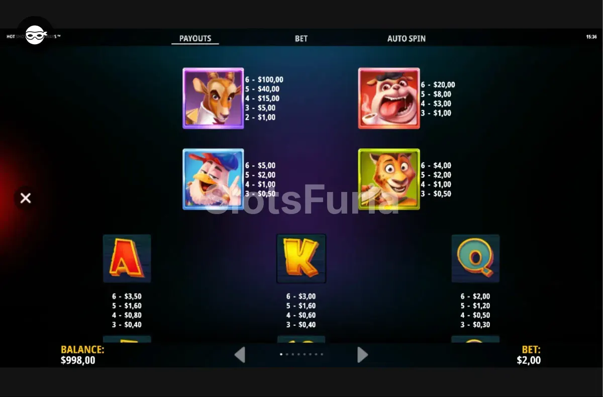 Tabla de pagos detallada de Hot Shots Megaways