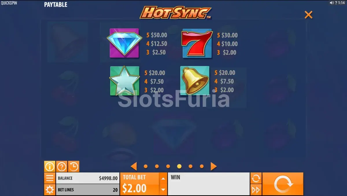 Tabla de pagos de Hot Sync mostrando los valores de cada símbolo