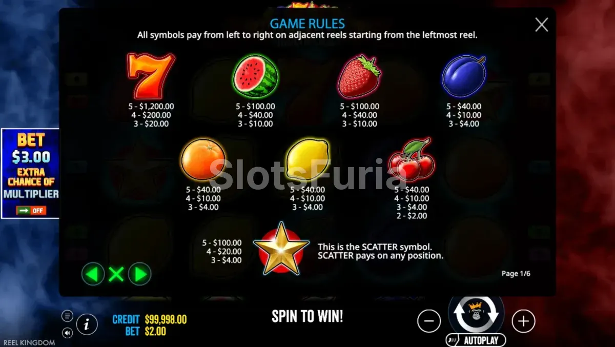 Tabla de pagos de Hot to Burn Multiplier con símbolos y premios
