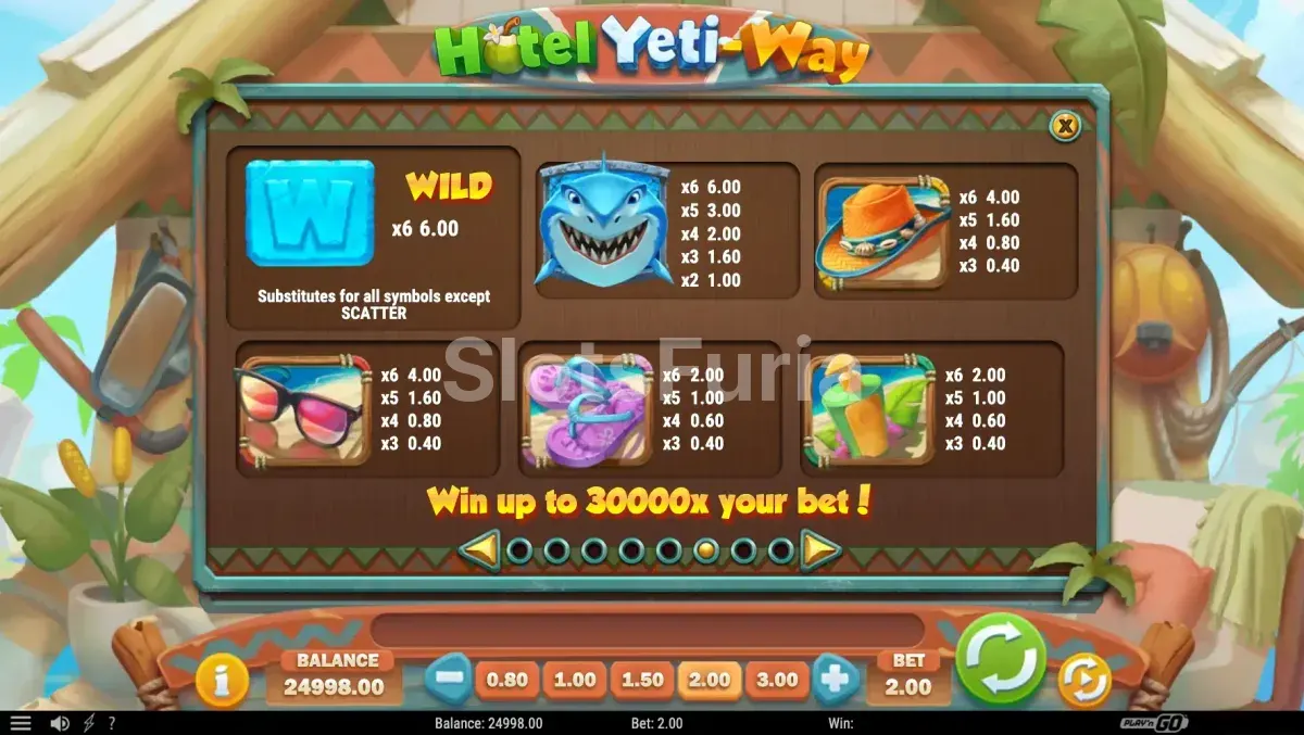 Tabla de pagos detallada de Hotel Yeti-Way con símbolos y valores