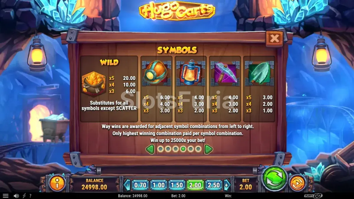Tabla de pagos de Hugo Carts con símbolos y valores