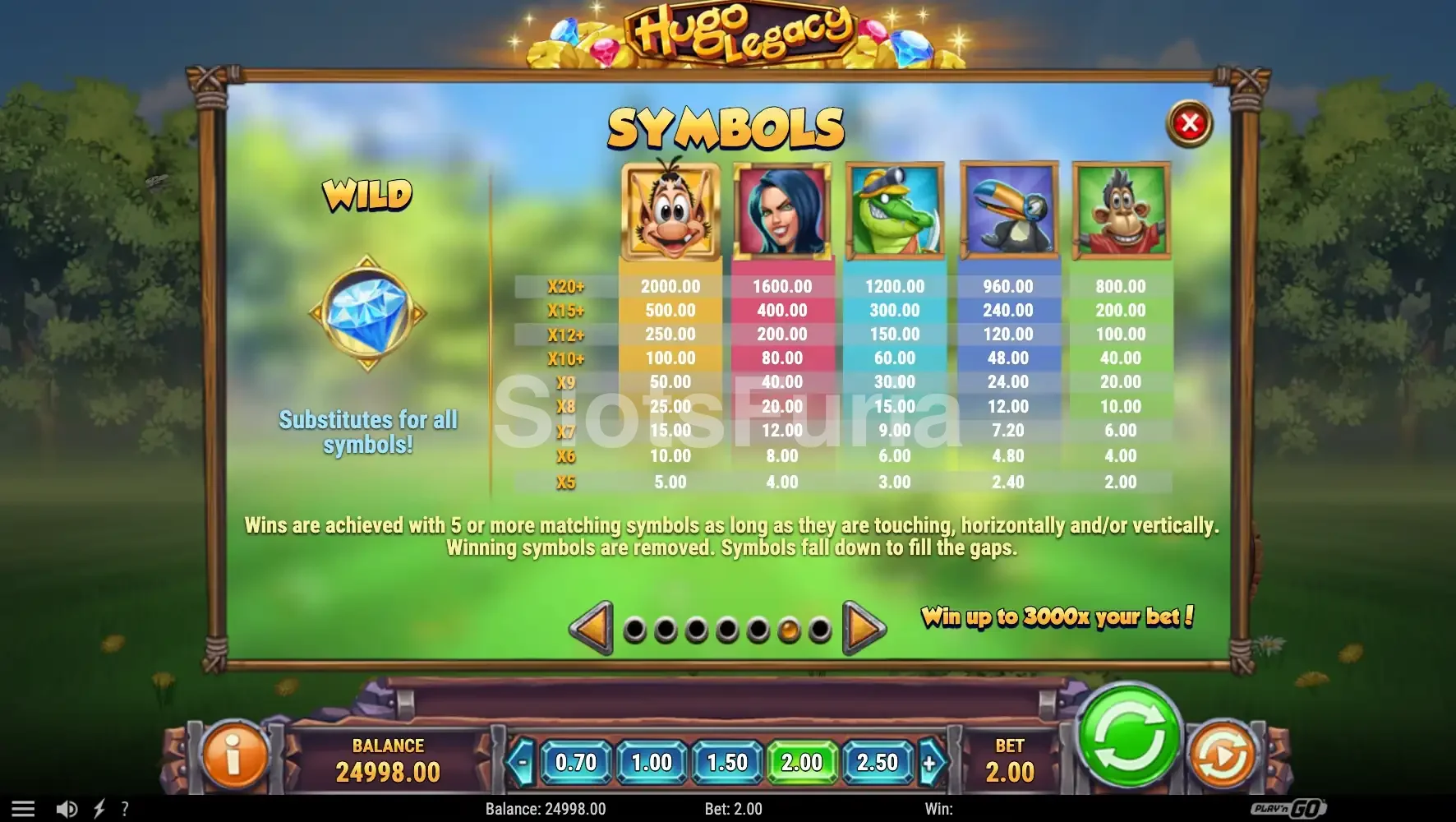 Tabla de pagos de Hugo Legacy con todos los símbolos y sus valores