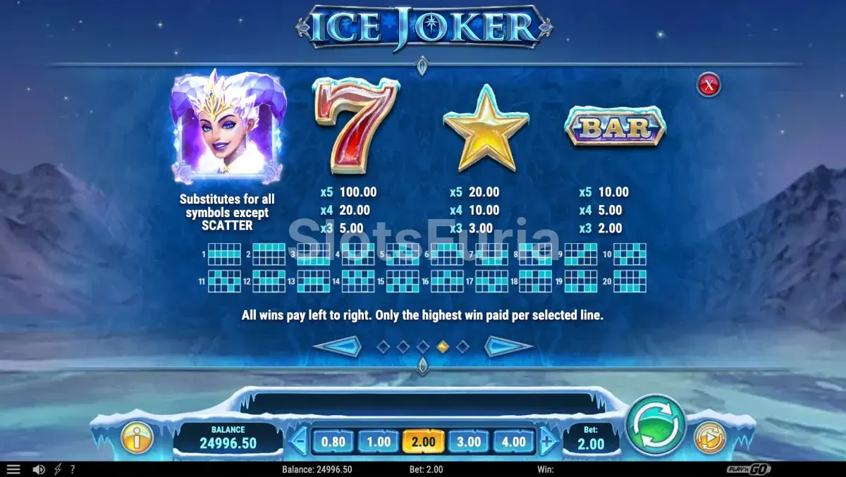 Tabla de pagos de Ice Joker con todos los símbolos