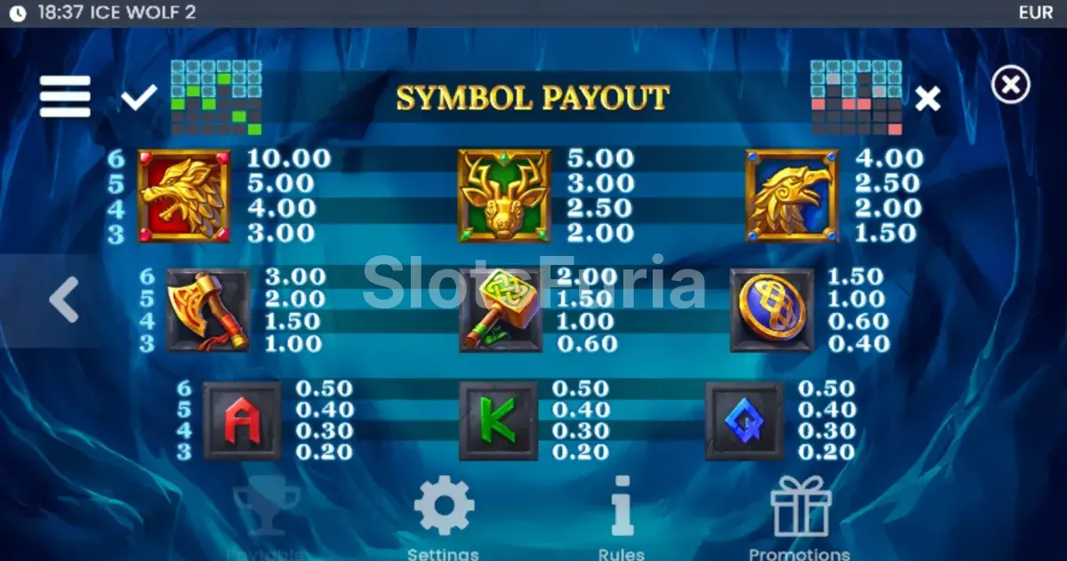 Tabla de pagos y símbolos de Ice Wolf 2