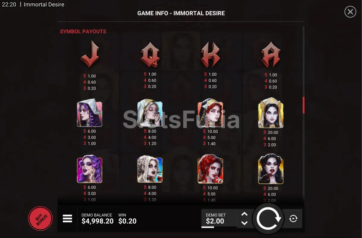 Tabla de pagos completa de Immortal Desire