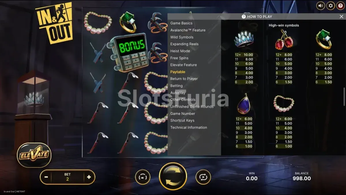 Tabla de pagos de In And Out con joyas y herramientas