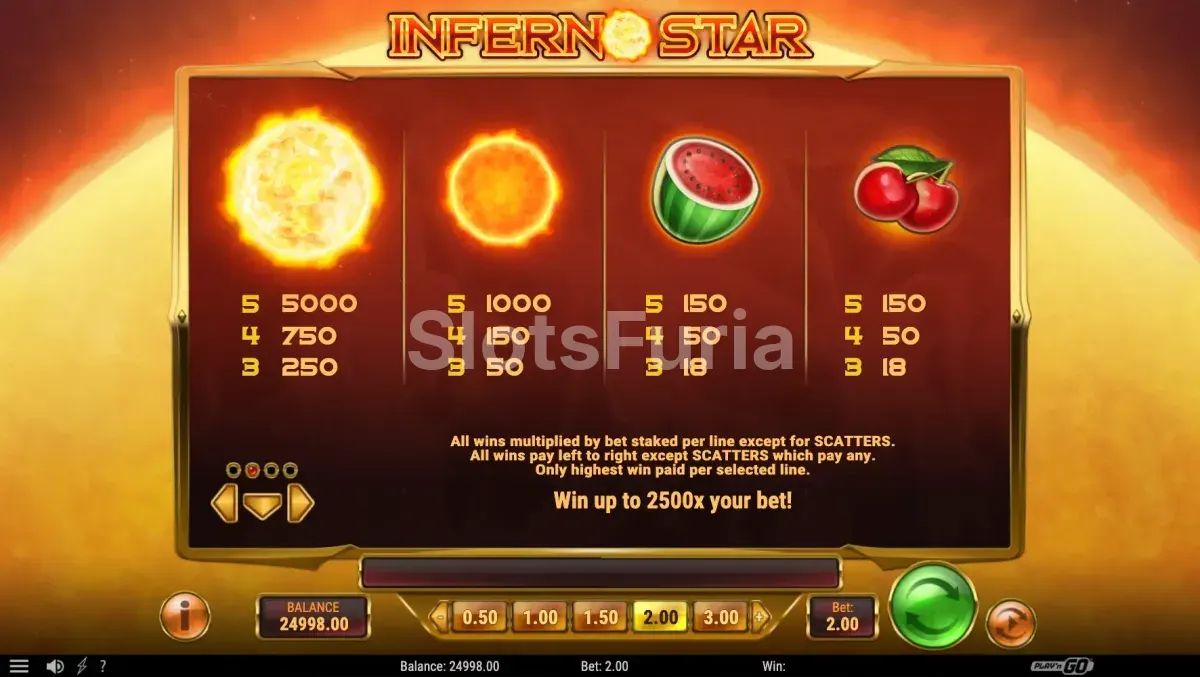 Tabla de pagos completa de la slot Inferno Star