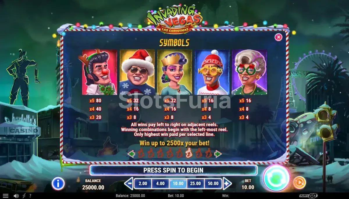 Tabla de pagos de Invading Vegas Las Christmas con todos los símbolos y premios