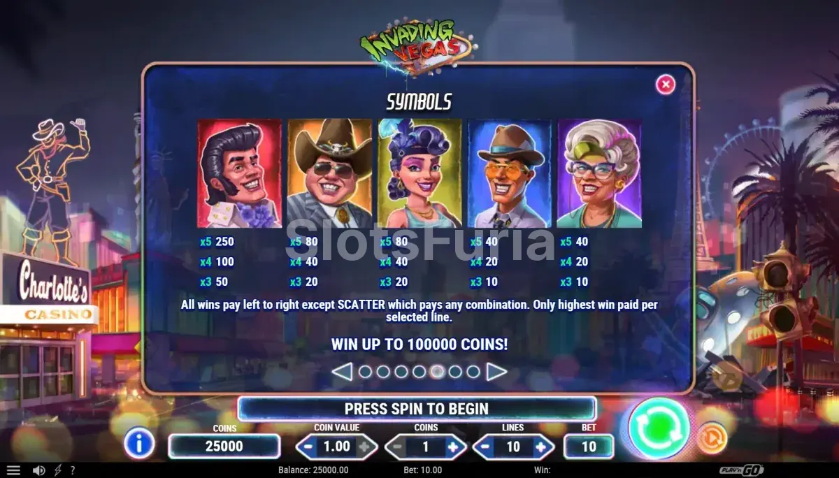 Tabla de pagos completa de Invading Vegas con todos los símbolos