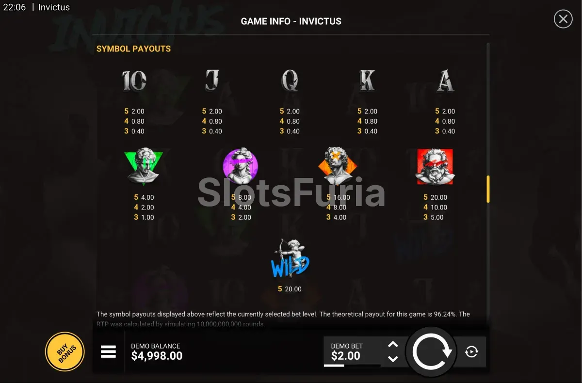 Tabla de pagos de Invictus con los símbolos premium