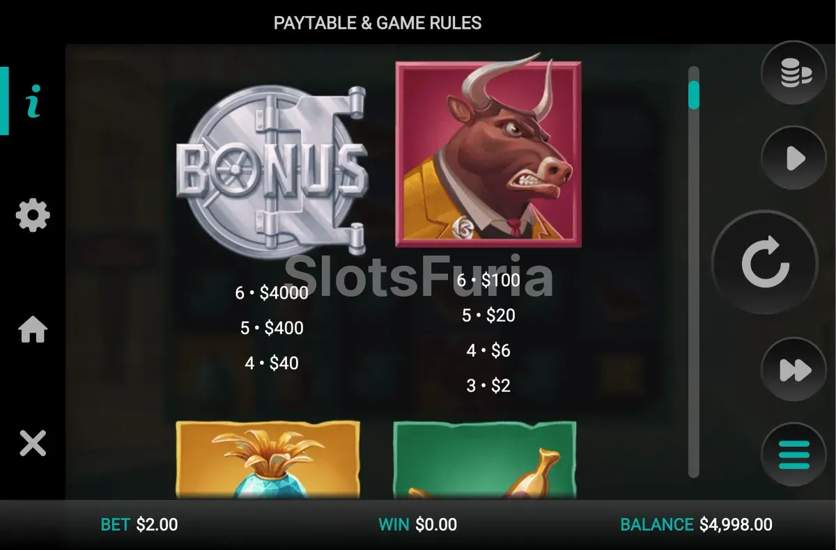 Tabla de pagos de Iron Bank con símbolos premium
