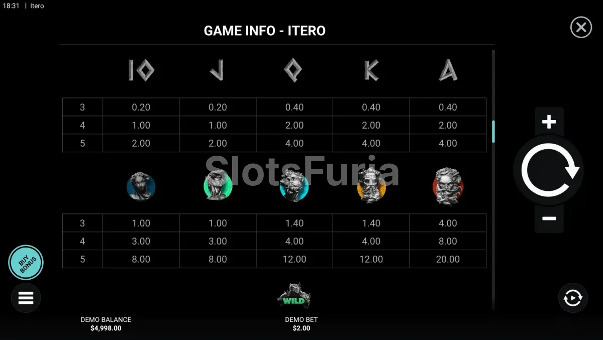 Tabla de pagos de Itero con estatuas y letras romanas